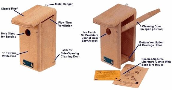 Wild Birds Unlimited Nature, Wooden Bird House Dimensions